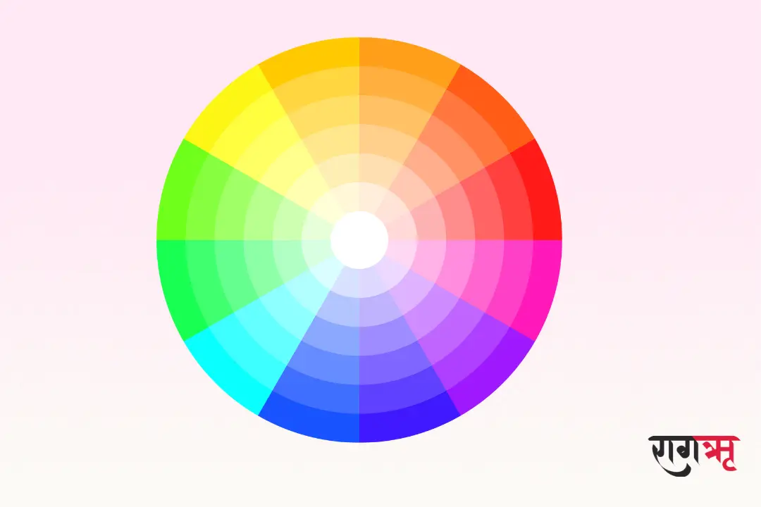 Colour Theory Wheel